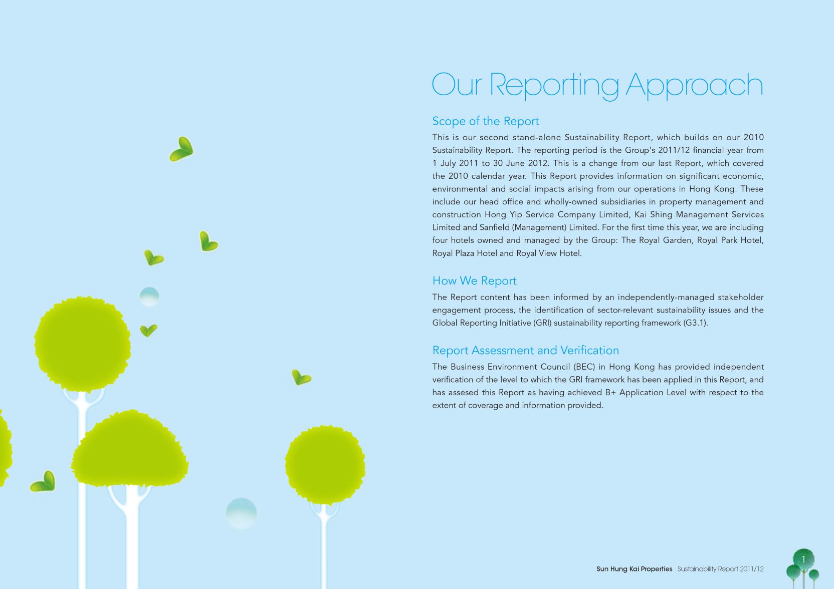 Page Background