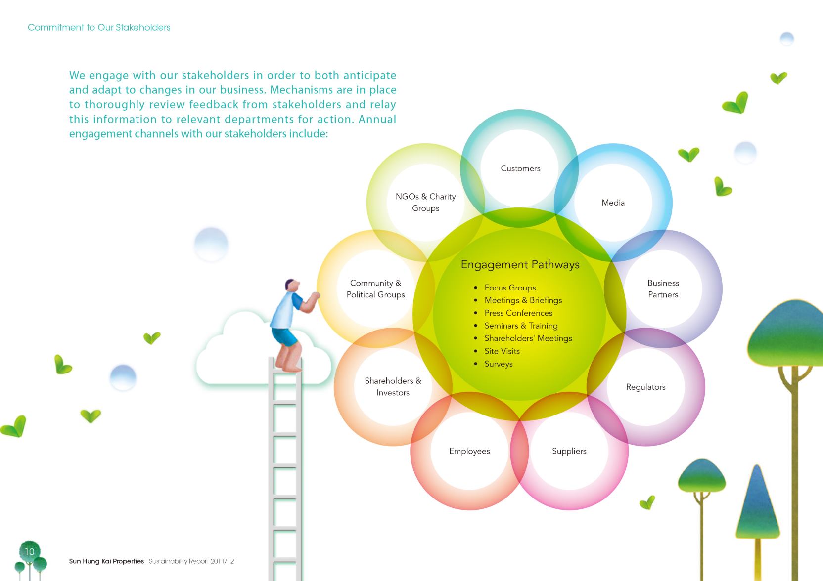 Page Background