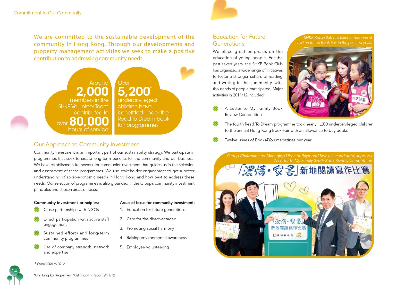 Page Background