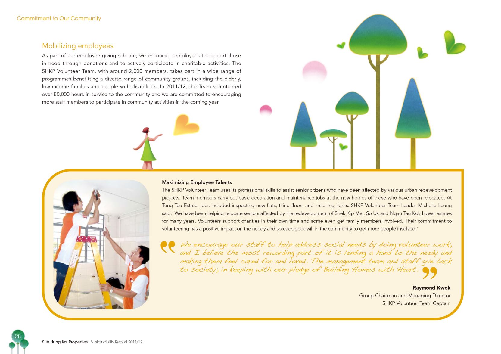 Page Background