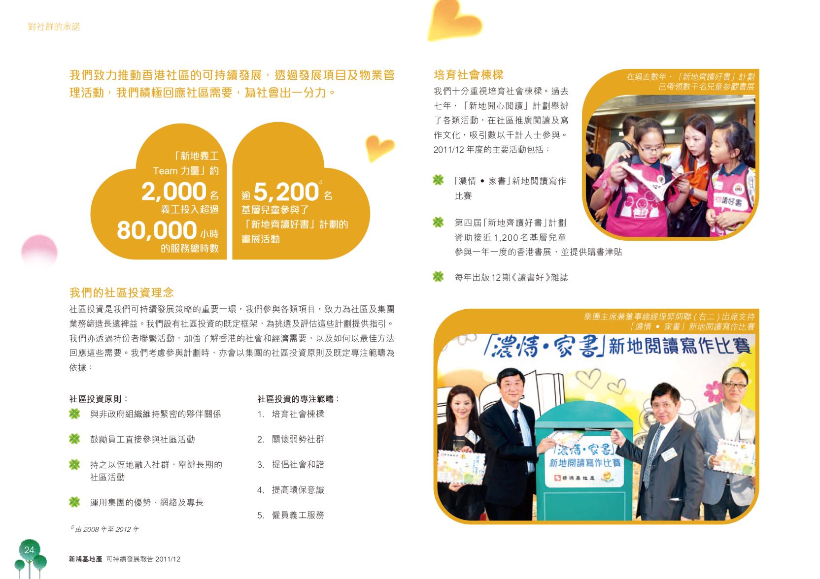 Page Background