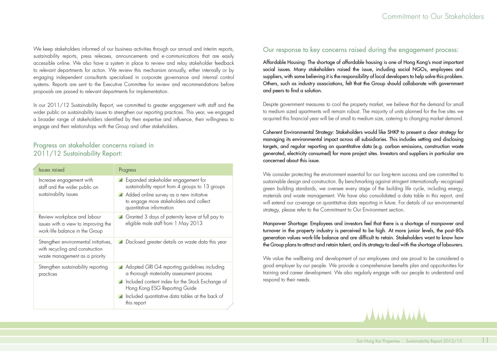 Page Background
