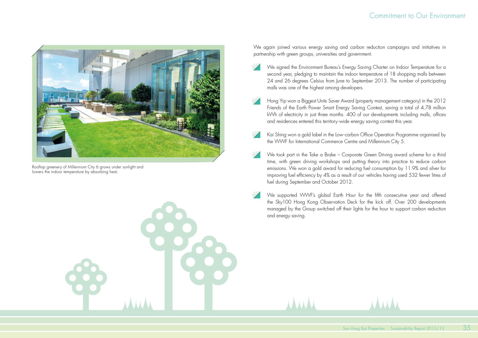 Page Background