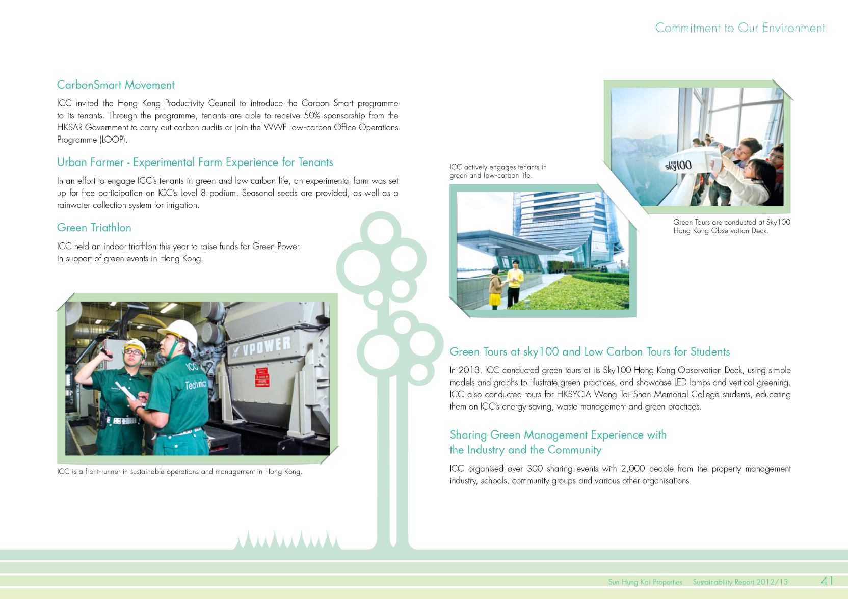 Page Background