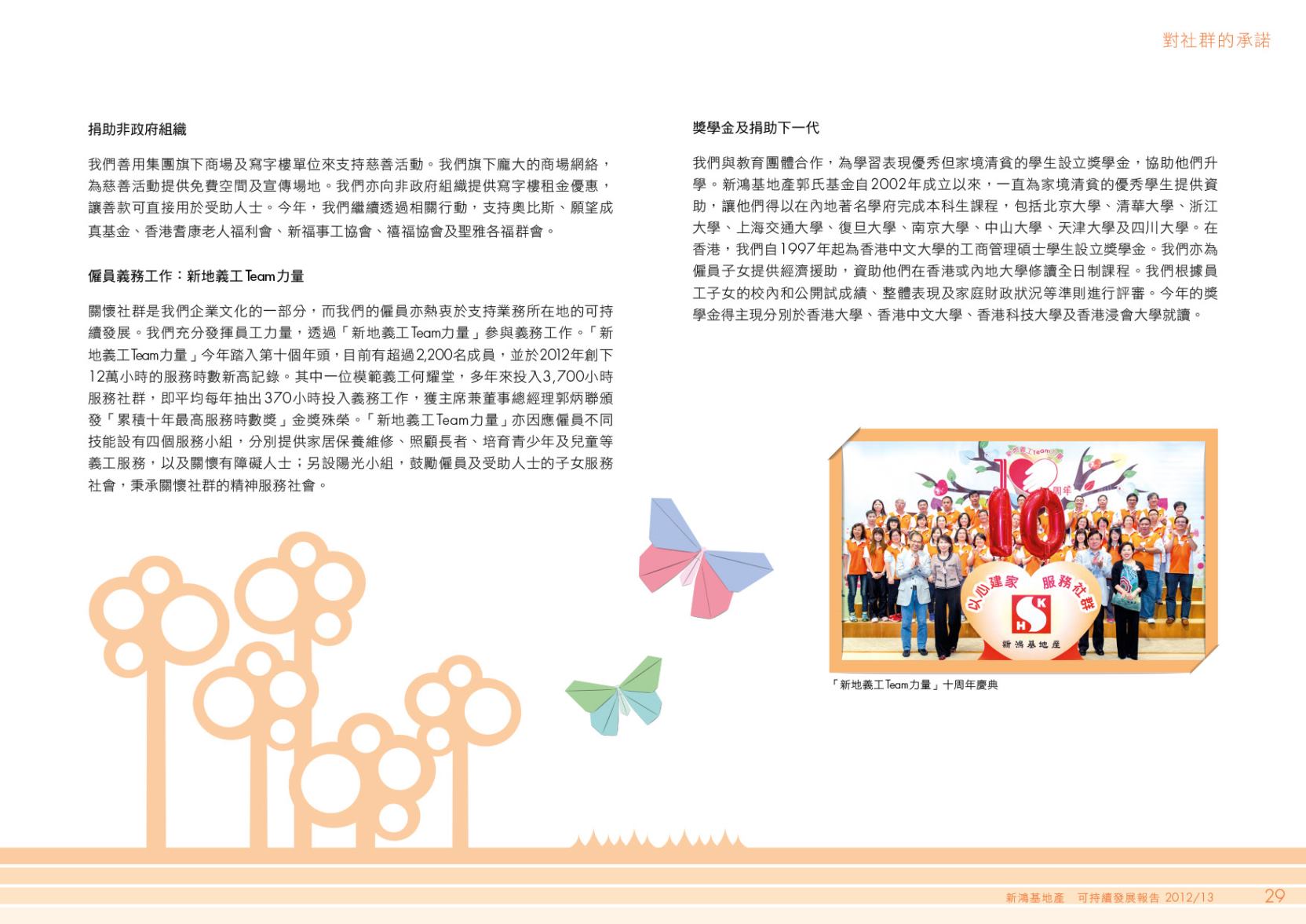 Page Background