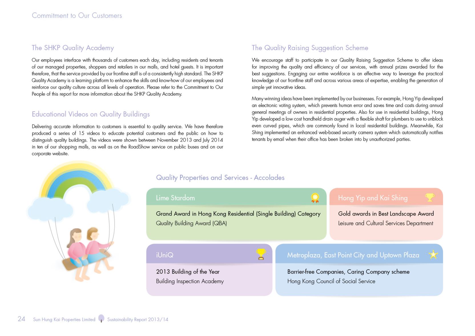 Page Background
