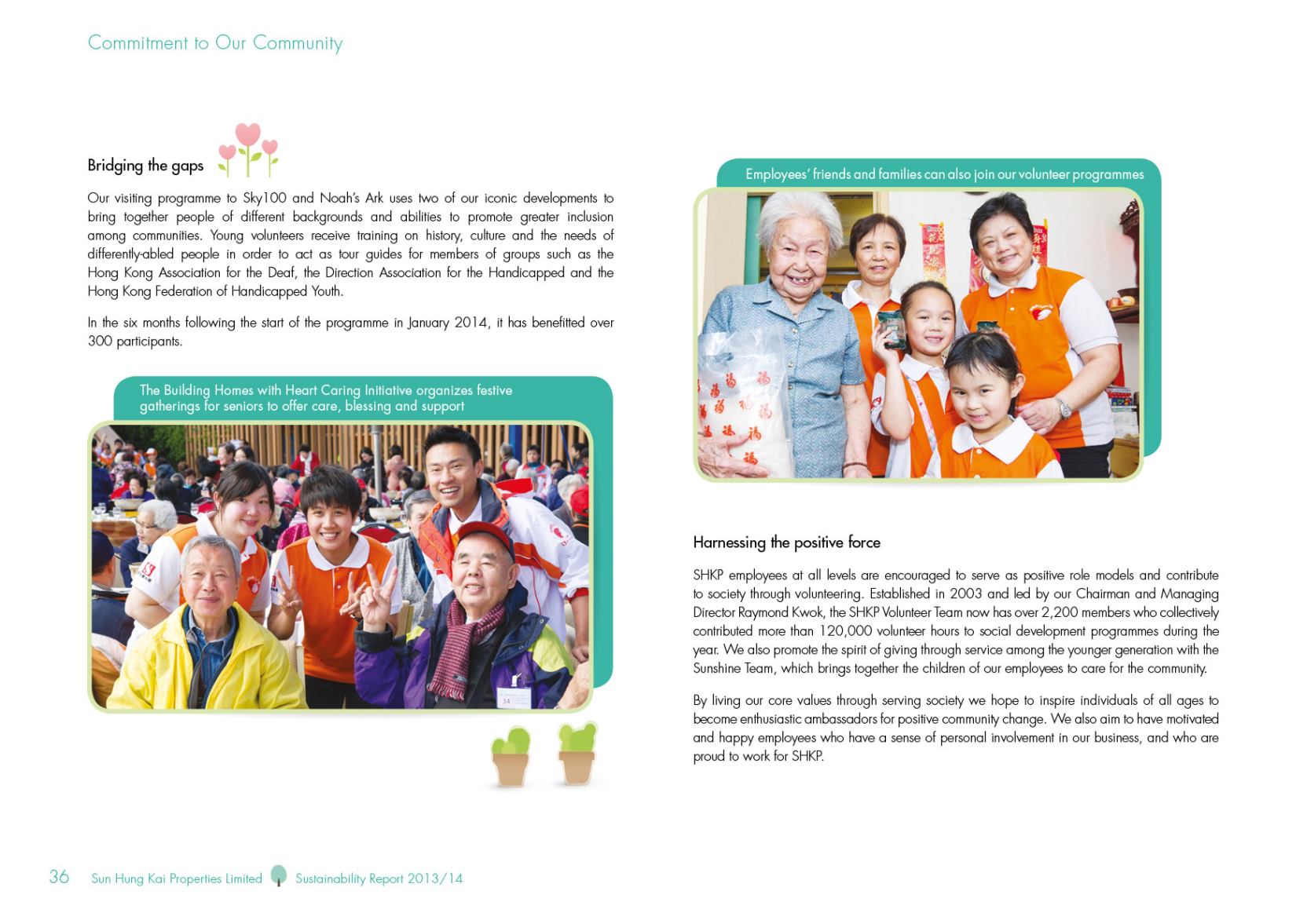 Page Background