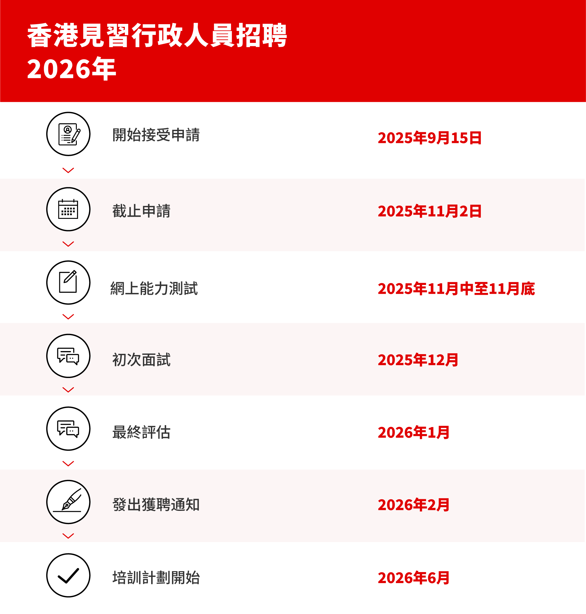 時間表