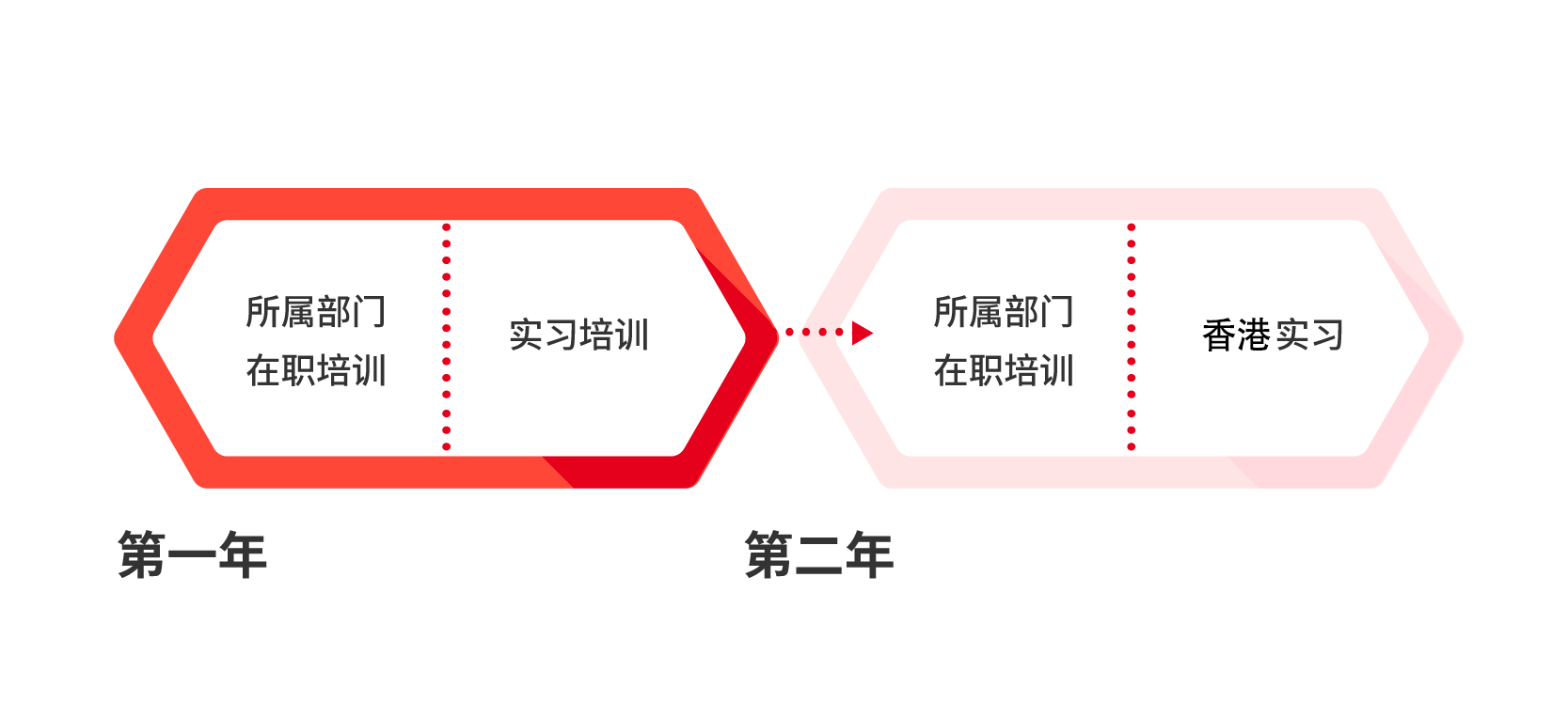 计划详情