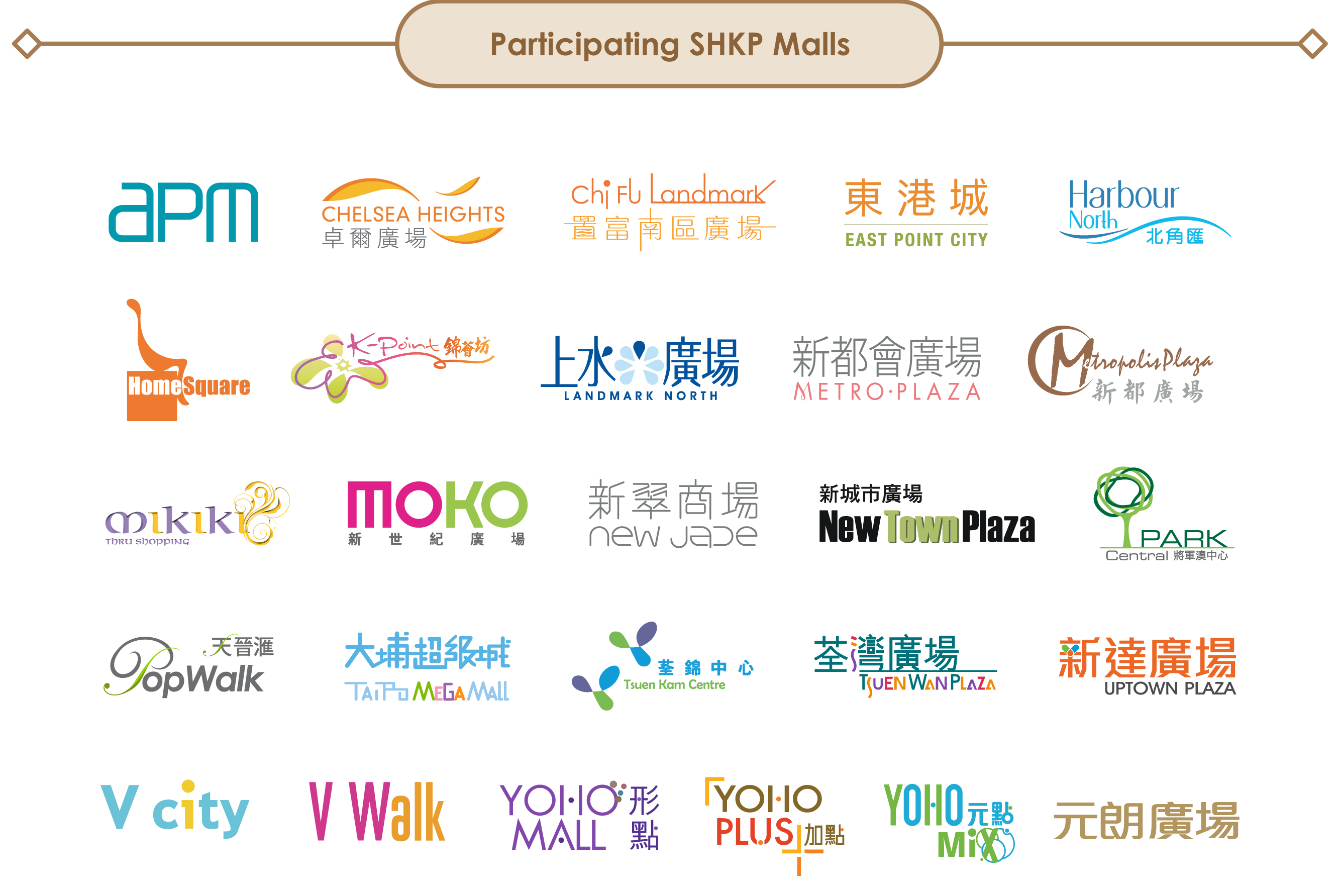 SHKP MALL