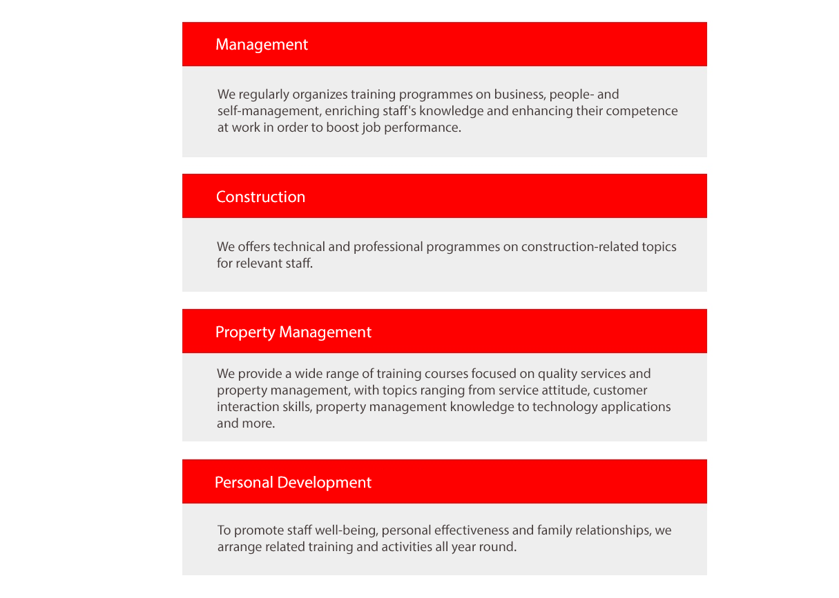 Management - We regularly organize training programmes on business, people- and self-management, enriching staff's knowledge and enhancing their competence at work in order to boost job performance; Construction - We offer technical and professional programmes on construction-related topics for relevant staff; Property Management - We provide a wide range of training courses focused on quality services and property management, with topics ranging from service attitude, customer interaction skills, property management knowledge to technology applications and more; Personal Development - To promote staff well-being, personal effectiveness and family relationships, we arrange related training and activities all year round.