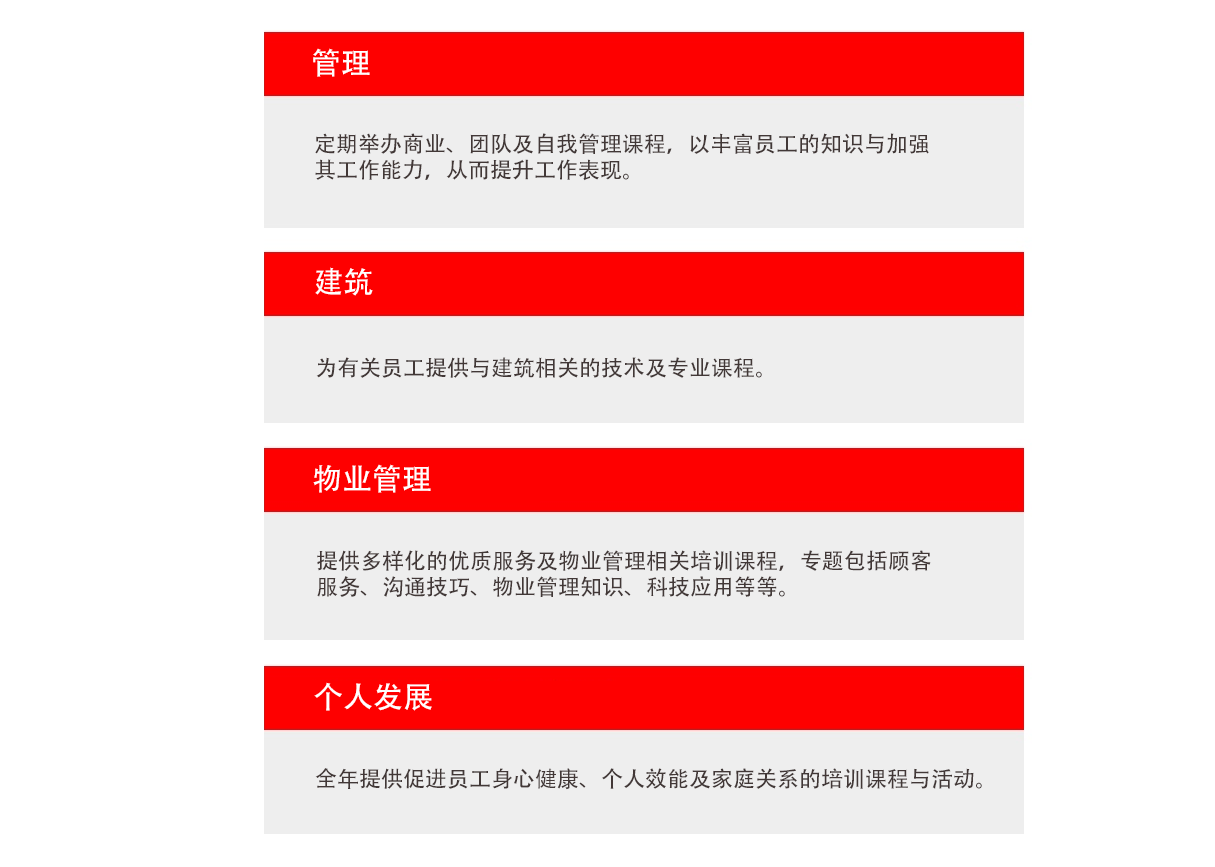 管理－定期举办商业、团队及自我管理课程，以丰富员工的知识与加强其工作能力，从而提升工作表现；建筑－为有关员工提供与建筑相关的技术及专业课程；物业管理－提供多样化的优质服务及物业管理相关培训课程，课程专题包括顾客服务、沟通技巧、物业管理知识、科技应用等等；个人发展－全年提供促进员工身心健康、个人效能及家庭关系的培训课程与活动。